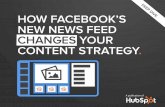 how facEbook’s - HubSpotcdn1.hubspot.com/hub/53/How-Facebooks-New-Newsfeed-Changes-your... · Marketing Blog, where she writes ... Facebook has restructured and redesigned its network