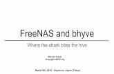 FreeNAS and bhyve - papers.freebsd.org fileFreeBSD ports bit since 2007 FreeBSD src bit since 2015 Working for iXsystems Inc. since December/2016 Github: araujobsd Interested in bhyve