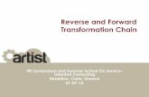 Reverse and Forward Transformation Chain - summersoc.eu · Hugo Brunelière, Jordi Cabot, Grégoire Dupé, Frédéric Madiot: MoDisco: A model driven reverse engineering framework.