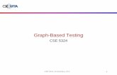 Graph-Based Testing - heracleia.uta.edusharifara/5324/10_graph-testing.pdf · • Graph-based testing first builds a graph model for the program under test, and then tries to cover