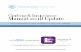 Coding &Insurance Manual 2018 Update - Pediatric Dentistry · OREGON HEALTH SYSTEMS DIVISION BRUCE W. AUSTIN, DMD Statewide Dental Director (503) 551-5905 bruce.w.austin@state.or.us