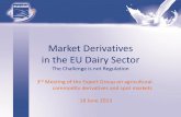 Market Derivatives in the EU Dairy Sector · Market Derivatives in the EU dairy ... Jan 00 May 00 Sep 00 Jan 01 May 01 Sep 01 Jan 02 May 02 Sep 02 Jan 03 May 03 Sep ... – Global