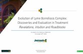 Evolution of Lyme Borreliosis Complex: Discoveries and … · #Chooselifeoverlyme 3 Contents Introduction Background Metabolic Shift and Weight Change Approach to Lyme Borreliosis