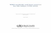 WHO methods and data sources for life tables 1990-2016 · World Health Organization Page 1 1 Introduction The World Health Organization (WHO) began producing annual life tables for