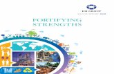 ANNUAL REPORT 2018 FORTIFYING STRENGTHS · IOI’s Commitment to the 3Ps IOI has identified four UN SDGs most relevant to IOI’s operations and its overall contribution towards these
