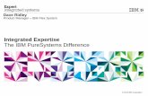 Integrated Expertise The IBM PureSystems Difference file© 2012 IBM Corporation Integrated Expertise The IBM PureSystems Difference Dave Ridley Product Manager – IBM Flex System
