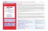 Mielofibrosi primaria (PMF) - mqzh.ch · Classificazione WHO-2008 Neoplasie mieloproliferative (MPN) Leucemia eosinofila cronica Leucemia mieloide cronica (CML) Polycythaemia vera