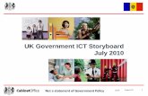 UK Government ICT Storyboard July 2010siteresources.worldbank.org/EXTEDEVELOPMENT/Resources/JohnSuffolk.pdfUK Government ICT Storyboard July 2010. Not a statement of Government Policy