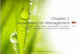 Chapter 1 Accounting for Management - Ibrahim Sameer · Chapter 1 Accounting for Management Ibrahim Sameer (MBA - Specialized in Finance, ... Planning, Control & Decision Making •