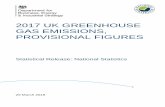 2017 UK GREENHOUSE GAS EMISSIONS, PROVISIONAL … · Data for 1990-2016 are consistent with the annual emissions presented in the National Statistics publication ‘2016 Final UK