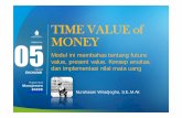 TIME VALUE of MONEY ke: Fakultas Program Studi TIME VALUE of MONEY Modul ini membahas tentang future value, present value. Konsep anuitas, dan implementasi nilai mata uang ... GAMBARAN