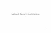 Network Security Architecture - University Of Illinoisdmnicol.web.engr.illinois.edu/ece422/sp2010/slides/NetworkSecurity... · 4 802.11 or Wi-Fi IEEE standard for wireless communication