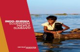 Indo-Burma EcosystEm ProfilE summary - IUCN · thE HotsPot In terms of species diversity and endemism, the Indo-Burma hotspot— which comprises all non-marine parts of Cambodia,