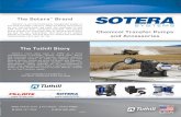 The Sotera Brand Chemical Transfer Pumps and Accessories ...apysystems.com.mx/pdf/sotera_cuadriptico.pdf · Compact wall mounts for ½” and 1” Air Operated Diaphragm pumps KITS05FRH