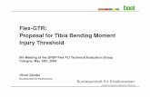 Flex-GTR: Proposal for Tibia Bending Moment … für Straßenwesen (Federal Highway Research Institute) Flex-GTR: Proposal for Tibia Bending Moment Injury Threshold Bundesanstalt für