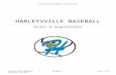 Microsoft Word - HBB Rules 2016 - Approved 2015 DEC BOD€¦  · Web viewpage 29 of 53. Harleysville Baseball - Approved Mar 2018. 03/09/2018. page 29 of 53. page 29 of 53. Harleysville