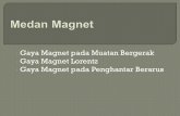 Gaya Magnet pada Muatan Bergerak Gaya Magnet Lorentz Gaya ... · PDF file•Gaya Magnet pada Muatan Bergerak • Gaya Magnet Lorentz • Gaya Magnet pada Penghantar Berarus