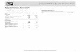 ImperialGlobalEquityIncomePool AnnualFinancialStatements · 2016-03-18 · ImperialGlobalEquityIncomePool AnnualFinancialStatements ... xU ni th old e rp gc s 38 27 xW i th old ngax