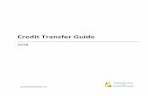 Credit Transfer Guide - Saskatchewanpublications.gov.sk.ca/documents/11/82847-English.pdf · Credit Transfer Guide 8 The Evaluation Officer and the Registrar’s Office may waive