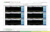 APPENDIX A TEST PLOTS FOR CONDUCTED SPURIOUS … fileRef orrset 7.42 dB Rer 742 dBm MkM 180 kHz -67.479 dBm stop 30.00 MHz sweep 368.3 ms (1001 pts) ... Ref orrset 7.42 dB Rer 742