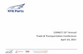 CONECT 21 Annual Trade & Transportation Conference April 13, … · The SOAL “Lay Of The Land” integrity innovation intensity Confidential & Privileged 7 Los Angeles Long Beach