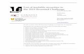 List of tradable securities in the 2019 Bourstad Challengeiclf.ca/DL/BT17_list_of_securities.pdf · List of tradable securities in the 2019 Bourstad Challenge The 600 securities of