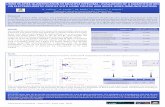 URINE M-SPIKE QUANTIFICATION IN MULTIPLE MYELOMA ... Euromedlab 2017 - URINE M-SPIKE... · to now, quantification of urine M-spike was only possible on electrophoretic profile with