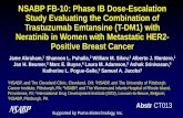 Phase IB/II Dose-Escalation Study Evaluating the ... · •Neratinib, an oral TKI, irreversibly inhibits pan-ERBB receptor tyrosine kinases ... *Barcenas C et al. SABCS #P2-11-03,