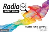 Hybrid Radio Seminarradiodns.org/wp-content/.../12/Hybrid-Radio-Seminar... · Hybrid Radio Seminar 7th February 2017 EBU, Geneva. WiFi Code: 4018 Hybrid Radio Seminar 09:30 - 13:00