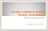 Great Leaders Build Great Company - dunamis.co.id · Job Assignment Leadership ... Fase V - Review Proses Pengembangan dan menyusun rencana pengembangan selanjutnya ... Memenuhi spesifikasi