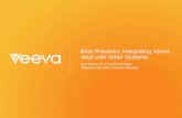 Best Practices: Integrating Veeva Vault with Other Systems · Best Practices: Integrating Veeva Vault with Other Systems ... Set user type by group membership ... Master Data Integrations