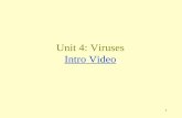 Unit 4: Viruses Intro Video - houstonisd.org fileAnatomy of a Virus 2 ... –Swine flu virus infects swine or humans ... –Acyclovir inhibits herpes virus DNA synthesis.