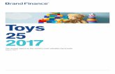 Toys 25 2017. Brand Finance Toys 25 February 2017 Brand Finance Toys 25 February 2017 5. Definitions Definitions + Enterprise Value – the value of the entire enterprise, made up