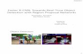 Faster R-CNN: Towards Real-Time Object Detection with ... · Detection with Region Proposal Networks Present by: Yixin Yang Mingdong Wang Shaoqing Ren Kaiming He ... but fix shared