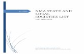2017 - 2018 NMA STATE AND LOCAL SOCIETIES LIST … · Mineral District Medical Society (*) Updated 6/08/2018 Velda Pugh, M.D. President
