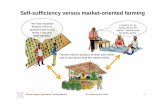 Self-sufficiency versus market-oriented farming · Self-sufficiency versus market-oriented farming ... Organic Monitor (Sahota 2011) ... Contents of a marketing plan Part 1: ...