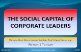 THE SOCIAL CAPITAL OF CORPORATE LEADERS filemodel penelitian yang fokus utamanya pada independent variable, ... aspek dependent variable dan mengkaji dimensi leadership (aspek kepemimpinan