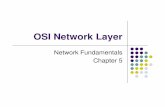 OSI Network Layer - Prince Sultan University, Riyadh ...info.psu.edu.sa/cs/menezi/files/Chapter 5.pdf · Objectives Identify the role of the Network Layer, as it describes communication