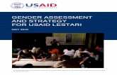 GENDER ASSESSMENT AND STRATEGY FOR USAID LESTARI · USAID LESTARI Gender Assessment and Strategy P a g e | 1 GENDER ASSESSMENT AND STRATEGY FOR USAID LESTARI MAY 2016 DISCLAIMER This