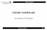 TEKNIK KOMPILASI - Gunadarma Universitymufidnilmada.staff.gunadarma.ac.id/Downloads/files/11802/TEKNIK+KOMPILASI+1.pdf · Teknik Kompilasi I Ernastuti & Sulistyo 21/45 There is no