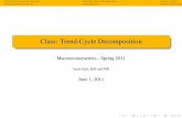 Class: Trend-Cycle Decomposition - Jacek Suda · Unobserved Component Approach Beveridge-Nelson Decomposition Spectral Analysis Beveridge-Nelson Decomposition BN trend is the long-run