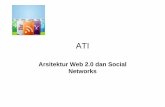 Arsitektur Web 2.0 dan Social Networkslecturer.ukdw.ac.id/anton/download/ati11.pdf · Perbedaan 1.0 ke 2.0 ... Microsoft Office Web Client The Oracle Experts. Sites as Application: