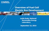 Overview of Fuel Cell Electric Bus Development - energy.gov · Overview of Fuel Cell Electric Bus Development . Leslie Eudy, National ... » Move FCEB deployment and manufacturing