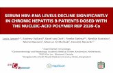 SERUM HBV-RNA LEVELS DECLINE SIGNIFICANTLY IN …replicor.com/wp-content/uploads/2015/04/Replicor-HDV-RNA-in-REP-102... · SERUM HBV-RNA LEVELS DECLINE SIGNIFICANTLY IN CHRONIC HEPATITIS