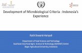 Development of Microbiological Criteria : Indonesia’s ...chifss.in/Session2/Dr-Ratih.pdf · 4 Susu evaporasi dan su su skim evaporasi Staphylococcus aureus 1 x 10 2 kolo ni/ml ALT