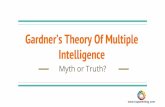 Gardner’s Theory Of Multiple Intelligence - iraparenting.com · Intro This theory was proposed by Howard Gardner in the year 1983. He proposed that intelligence can be classified