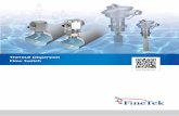 Thermal Dispersion Flow Switch - tecnovaht.it · 1 OPERATING PRINCIPLE Thermal dispersion flow switches measure the velocity of a liquid inside a pipe or channel. The switch’s probe