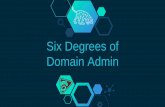 Six Degrees of Domain Admin - SANS fileLocal Admin “The chaining or linking of administrator rights through compromising other privileged accounts” Justin Warner @sixdub 👤 👤