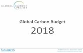 Global Carbon Budget 2017 · Anthropogenic perturbation of the global carbon cycle Perturbation of the global carbon cycle caused by anthropogenic activities, averaged globally for