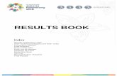 RESULTS BOOK - asia-shooting.orgasia-shooting.org/public/uploads/documents/935... · RESULTS CERTIFICATION LETTER This certifies that the 18 th ASIAN GAMES 2018 Rifle/Pistol/Shotgun